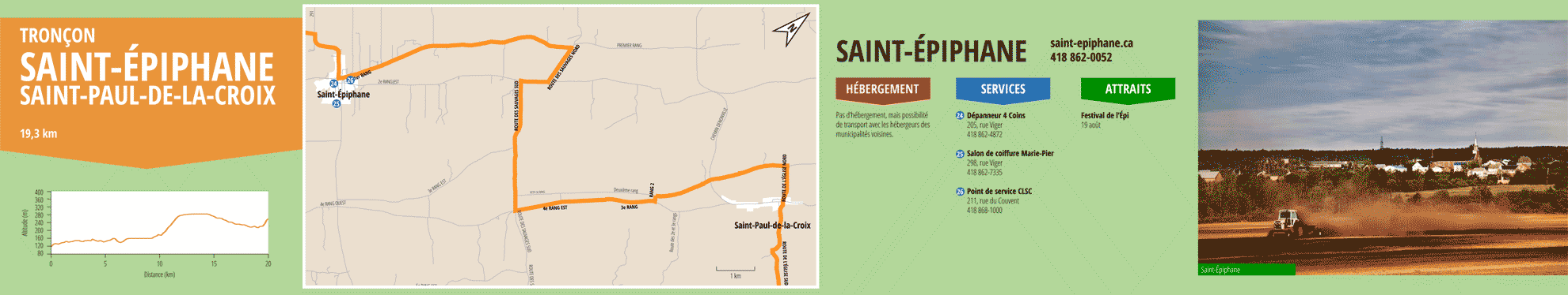 La Route des passants - Tronçon Saint-Épiphane/Saint-Paul-de-la-Croix